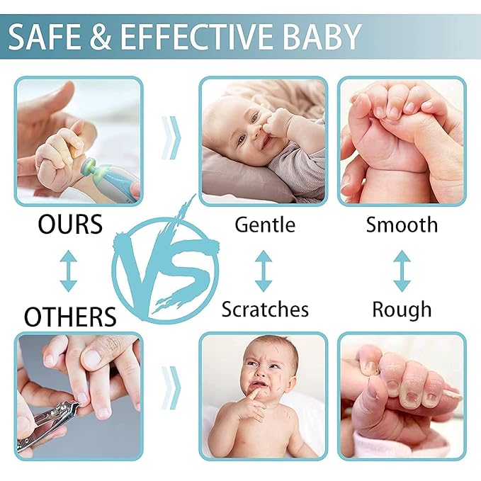 LATEHIMAK Baby Nail Trimmer New Born With Lights | Electric Baby Nail Cutter 0-6 Months With Multiple Filer Heads Adjustment | New Born Baby Products, Pack of 1