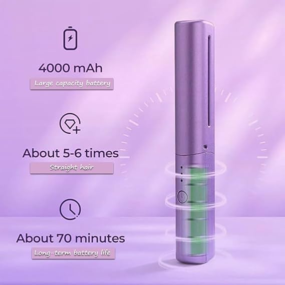 PHLYPONN Rechargeable Wireless Hair Straightener Comb Brush for women | 3 Gear Control - Intelligent Shutdown, Hair Styler & Straightener Machine(Pink,Purple)