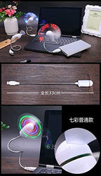 USB LED Fan with Programmable CD for customized Message