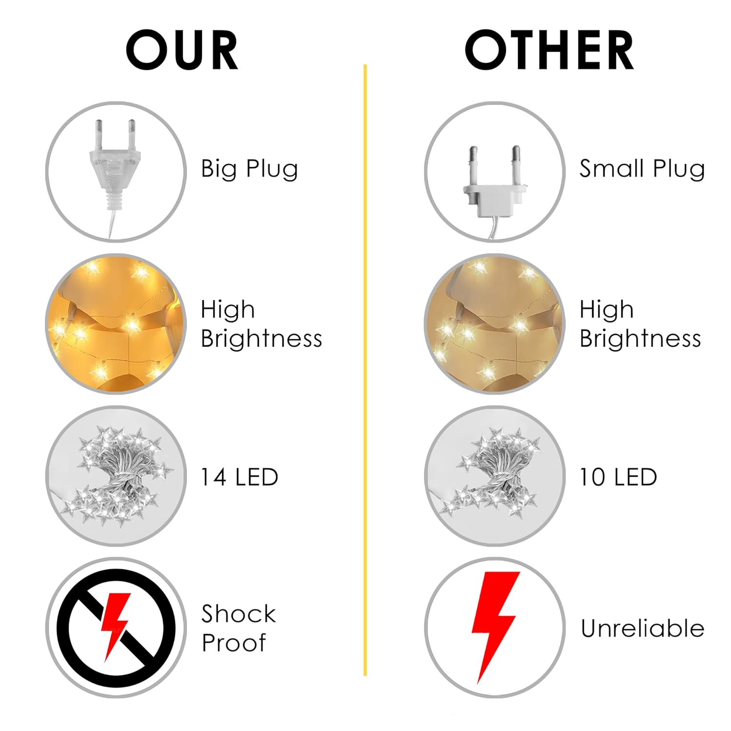 Serial String Star Lights for Decoration