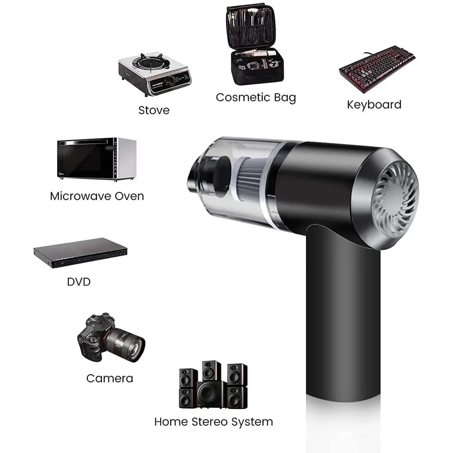 3-in-1 Portable Vacuum Cleaner, Wireless Handheld Duster, Blower Air Pump for Car, Computer, Home